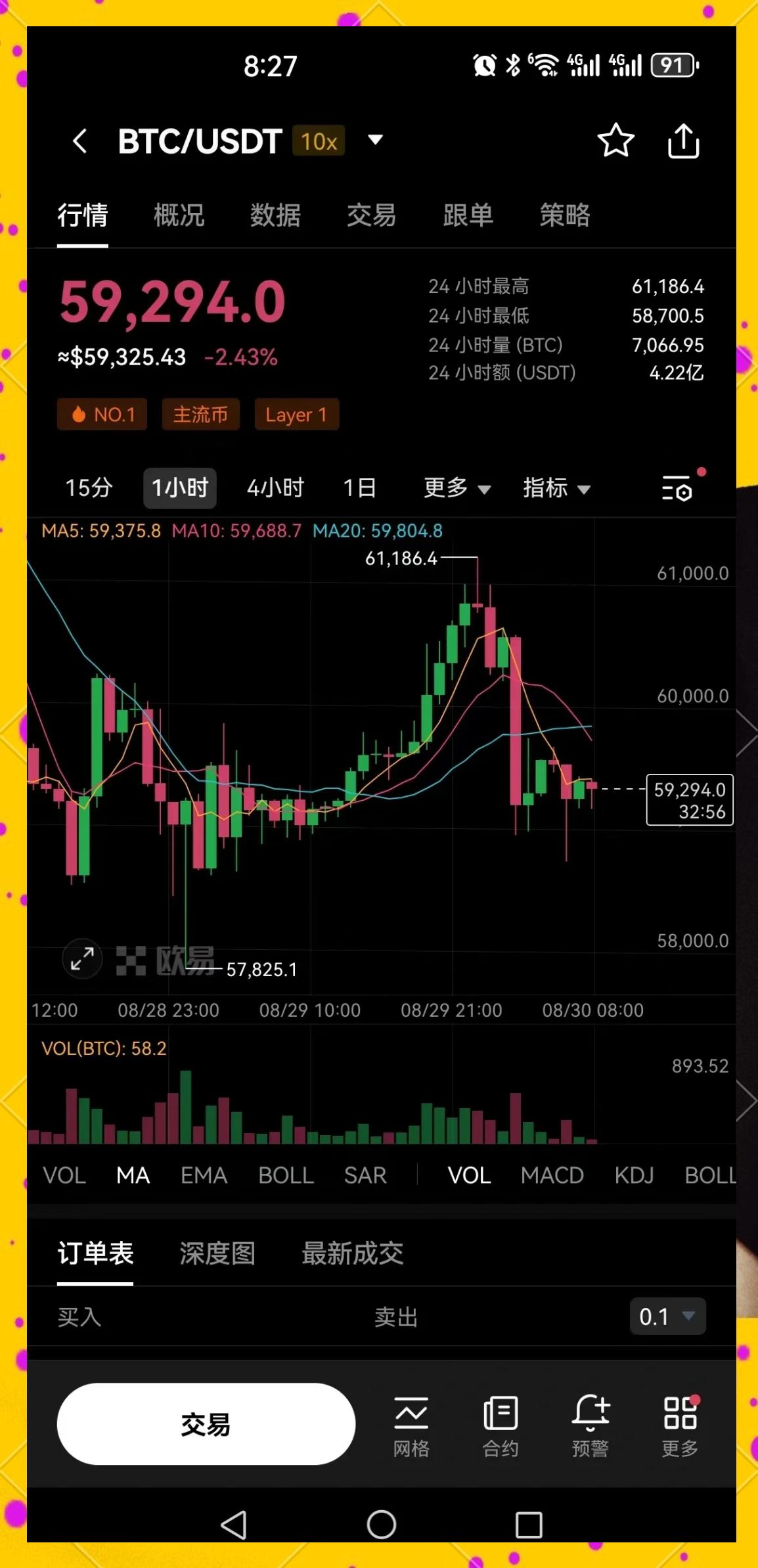 USDT遭遇大幅下滑超5.21%，投资者恐慌性抛售的简单介绍-开云