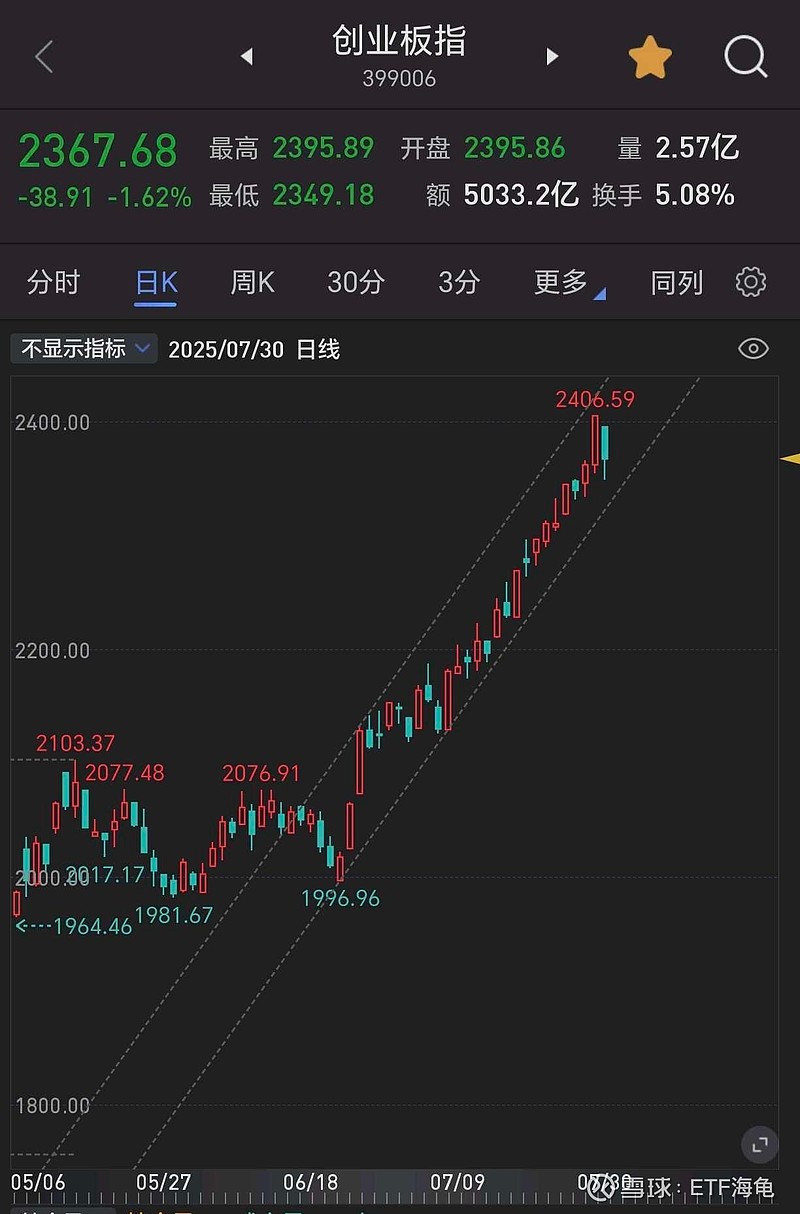 AVAX冲破27.24美元门槛，牛市行情是否如期而至？-开云体育官网